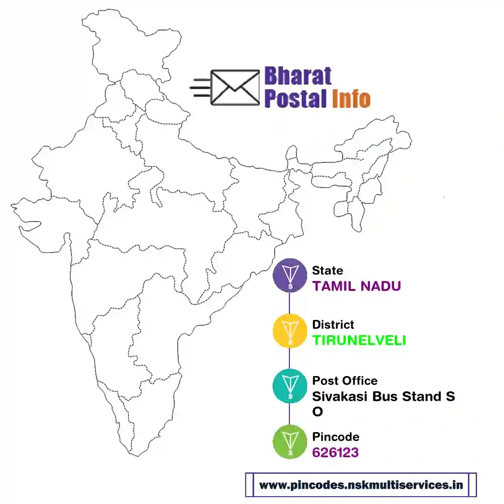 tamil nadu-tirunelveli-sivakasi bus stand so-626123